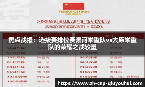 焦点战报：选拔赛排位赛漯河举重队vs太原举重队的荣耀之战较量